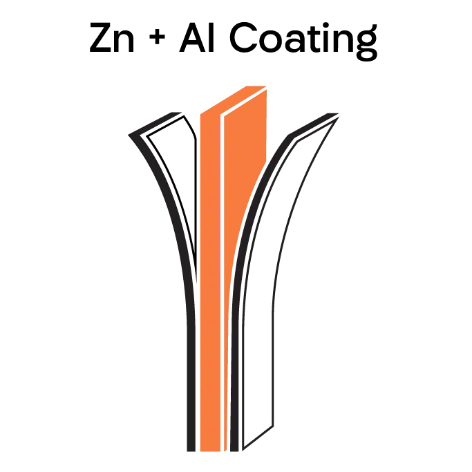 Zinc-Aluminium Coating Icon