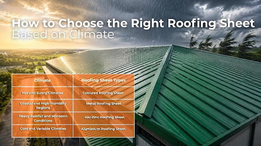 How to Choose the Best Roofing Sheet Based on Climate
