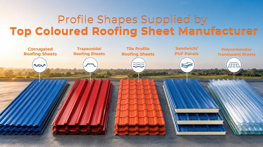 Profile Shapes Supplied by Top Coloured Roofing Sheet Manufacturer